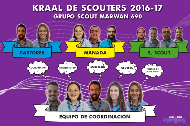Scouters