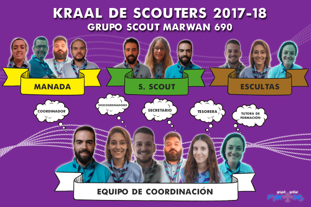 KRAAL 2018